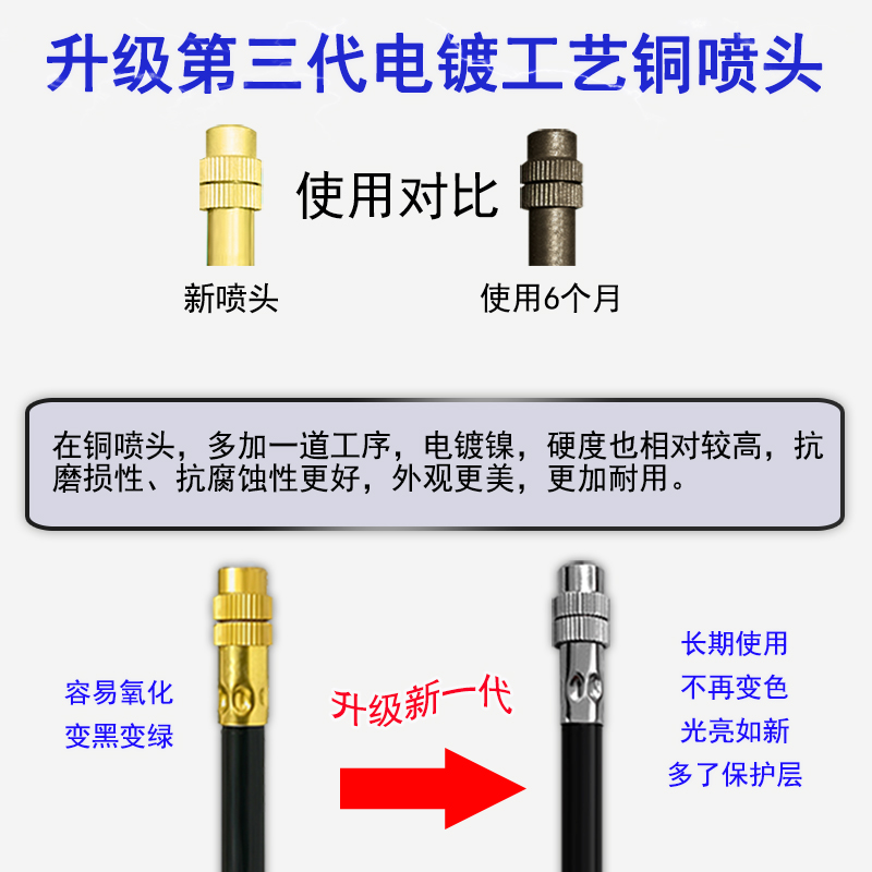 4分20mm内外螺纹万向可调雾化喷头浇菜降温浇花浇水喷淋喷雾喷嘴-图1