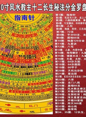 10寸古法三合罗盘三元玄空大卦辅星水法杨公线胎骨线龙门八局八宅