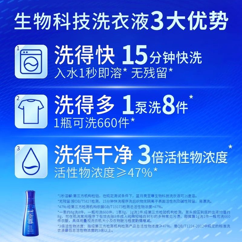 蓝月亮至尊浓缩洗衣液机洗专用强效去污高效除螨官方旗舰店正品,淘宝优惠券,粉丝福利购,淘宝优惠卷