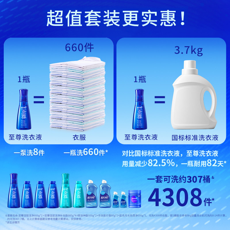 蓝月亮至尊浓缩洗衣液机洗专用强效去污高效除螨官方旗舰店正品,淘宝优惠券,粉丝福利购,淘宝优惠卷