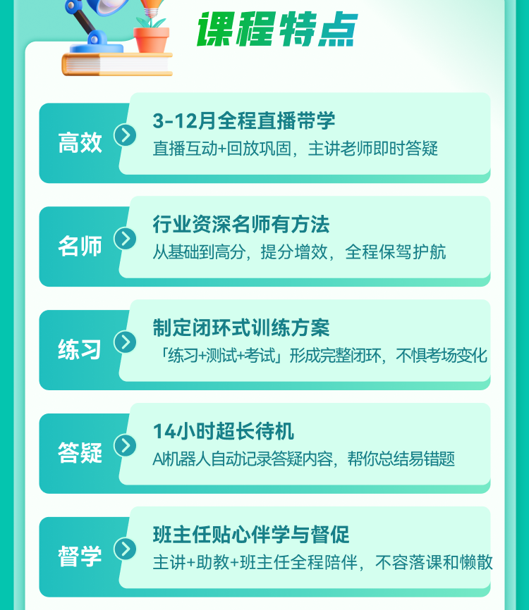 25考研【海绵MPAcc全程班】199管理类综合管综网课韩超李焕张伟男-图0