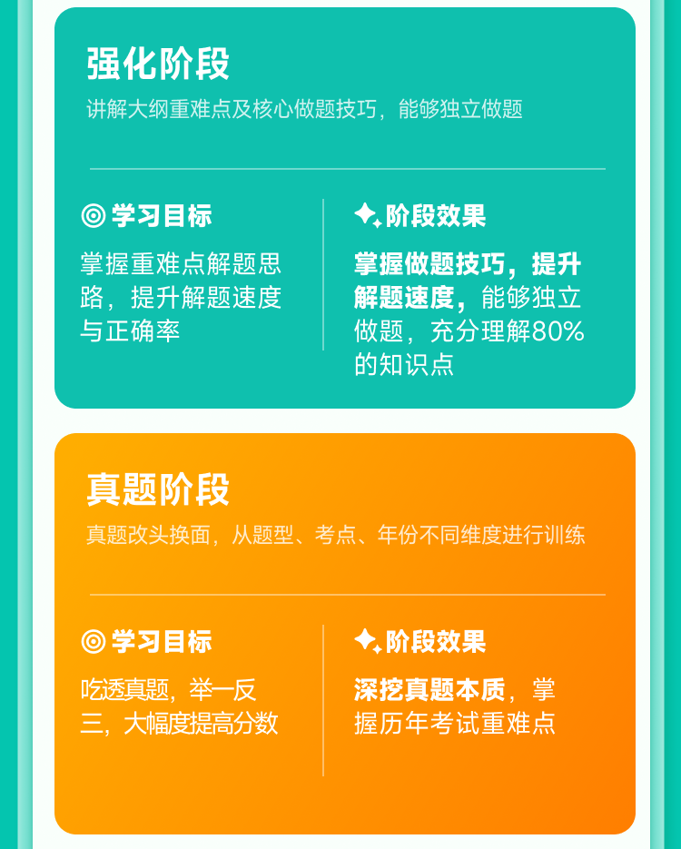 25考研【海绵MPAcc全程班】199管理类综合管综网课韩超李焕张伟男-图2