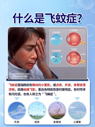 中老年人障视明干痒肿痛视疲劳视物老花眼模糊干涩眼睛眼药滴水