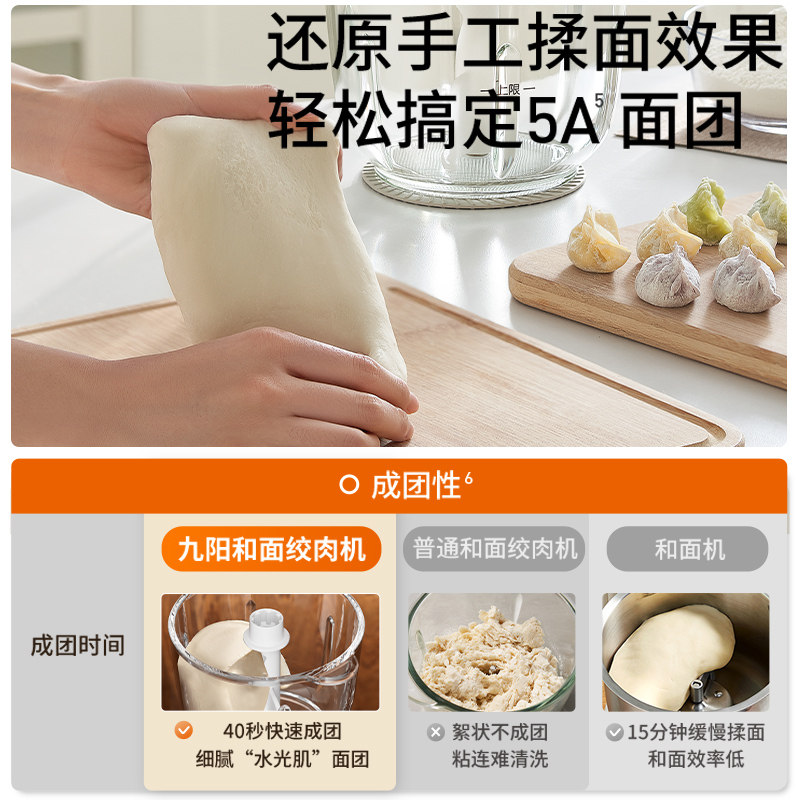 九阳绞肉机和面机家用全自动料理搅拌机小型揉面绞馅一体机揉面机,淘宝优惠券,粉丝福利购,淘宝优惠卷