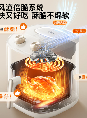 九阳空气炸锅家用免翻面电炸锅智能大容量电烤箱多功能旗舰新款