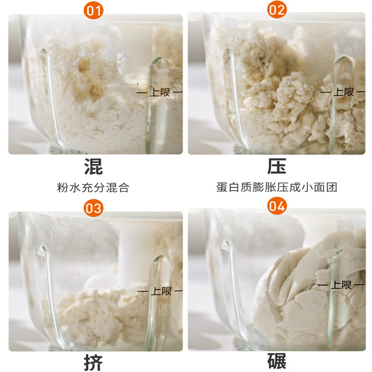 九阳绞肉机和面机家用全自动料理搅拌机小型揉面绞馅一体机揉面机,淘宝优惠券,粉丝福利购,淘宝优惠卷