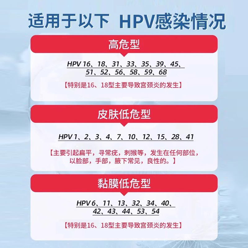 抗hpv病毒干扰素凝胶私处宫颈炎白带分泌增多葡聚糖生物敷料蛋白-图0