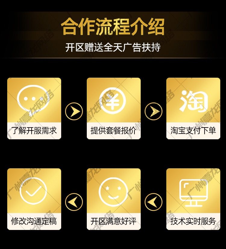 传奇sf开服表传奇专业开服一条龙三端互通搭建微端架设商业版本定制