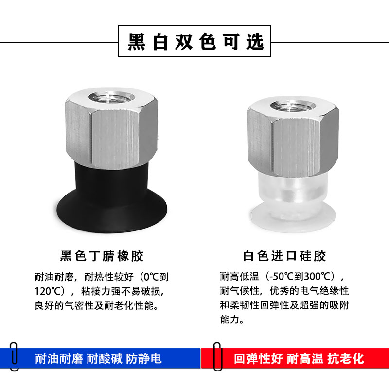 SMC ZP3系列带沟平型真空吸盘 ZP3-T10UMS-B5 ZP3-T16UMN-A5 - 图2