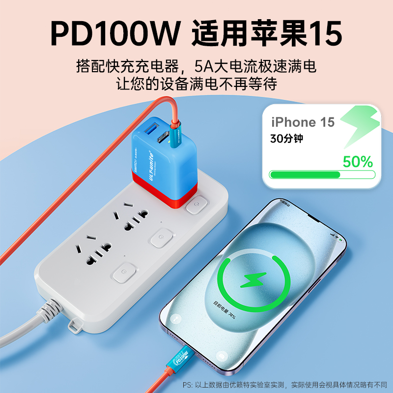 ULT-unite双Typec全功能数据线USB3.2Gen2适用苹果笔记本iPhone15pro手机switch快充20Gbps速率4K投屏一线通 - 图3