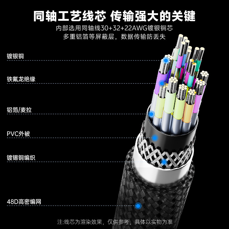 ULT-unite延长线适用XREAL雷鸟VITURE魅族Rokid pro AR眼镜XR延长USB-C数据线轻松接大屏,淘宝优惠券,粉丝福利购,淘宝优惠卷