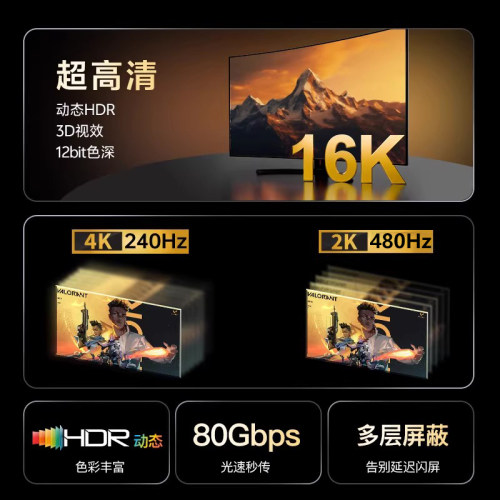 typec转DP线2.1转接头1.4版连接16K高清转换4K240Hz适用苹果mac/mini雷电5/4/3接口笔记本电脑usbc外接显示器 - 图3