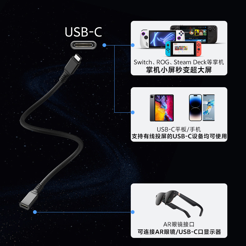ULT-unite延长线适用XREAL雷鸟VITURE魅族Rokid pro AR眼镜XR延长USB-C数据线轻松接大屏,淘宝优惠券,粉丝福利购,淘宝优惠卷