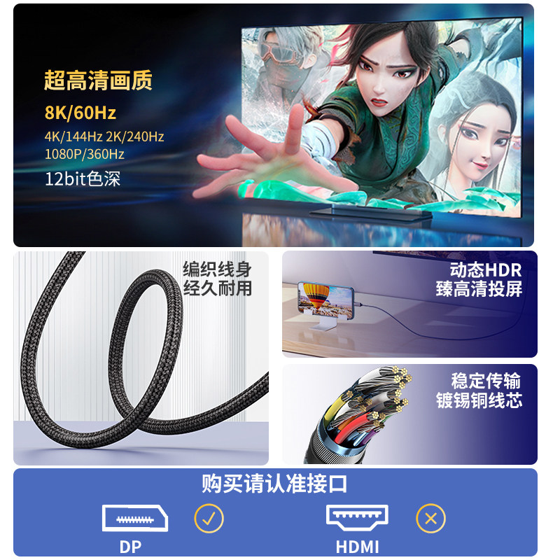 ULT-unite typec转dp1.4线8K高清转换线雷电4/3接头2K165Hz高刷4K144Hz240Hz笔记本平板手机外接显示器投影仪 - 图1