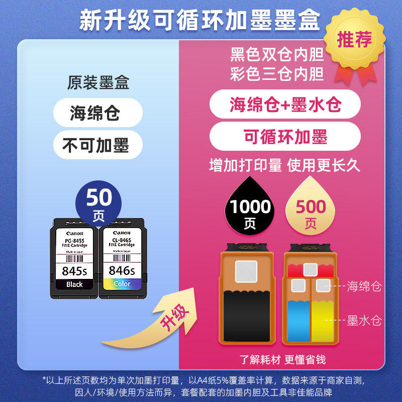 佳能mg2580s彩色喷墨打印机可照片 佳能旗颂喷墨多功能一体机