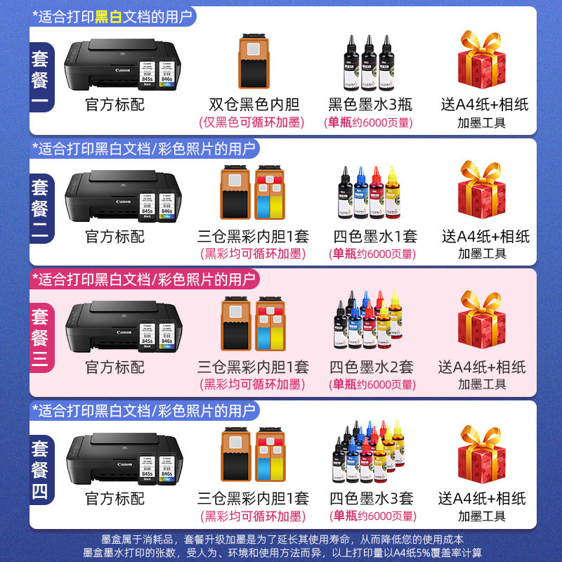 佳能mg2580s彩色喷墨打印机可照片 佳能旗颂喷墨多功能一体机