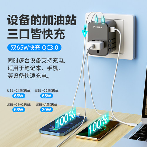 飞利浦转换插头全球通用英标欧标国际转换器韩国日本香港旅行插座 - 图1