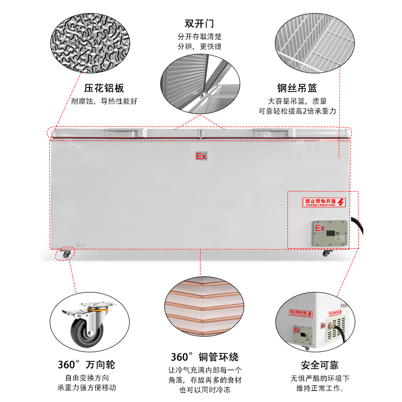 防爆冰箱/易燃易爆危化品库防爆冰箱/医药/实验室化学品仓库防爆 - 图1