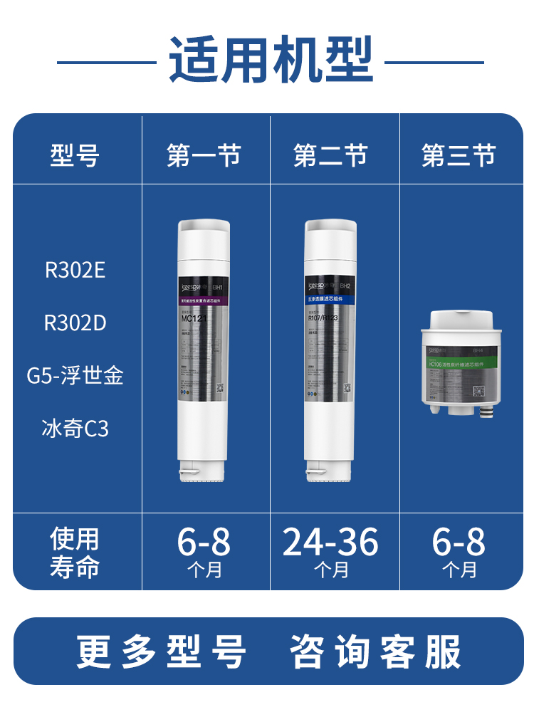 适配碧云泉G5净水器滤芯莱克净水机R302E/D和冰奇系列原装旗舰店 - 图2