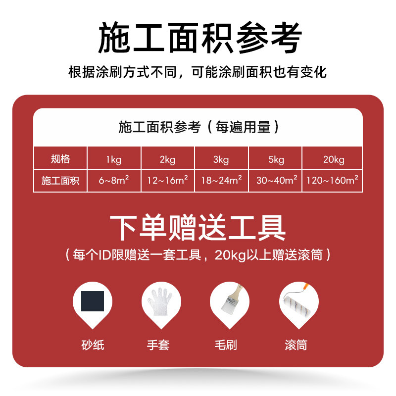 外墙水性氟碳漆栏杆铁门入户门防腐防锈金属漆翻新改色专用油漆,淘宝优惠券,粉丝福利购,淘宝优惠卷