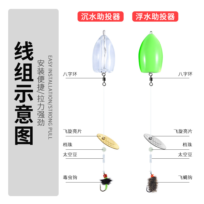 绑好不伤线瓜子亮片毒虫飞蝇钩钓组套装路亚假饵马口白条翘嘴专杀 - 图1