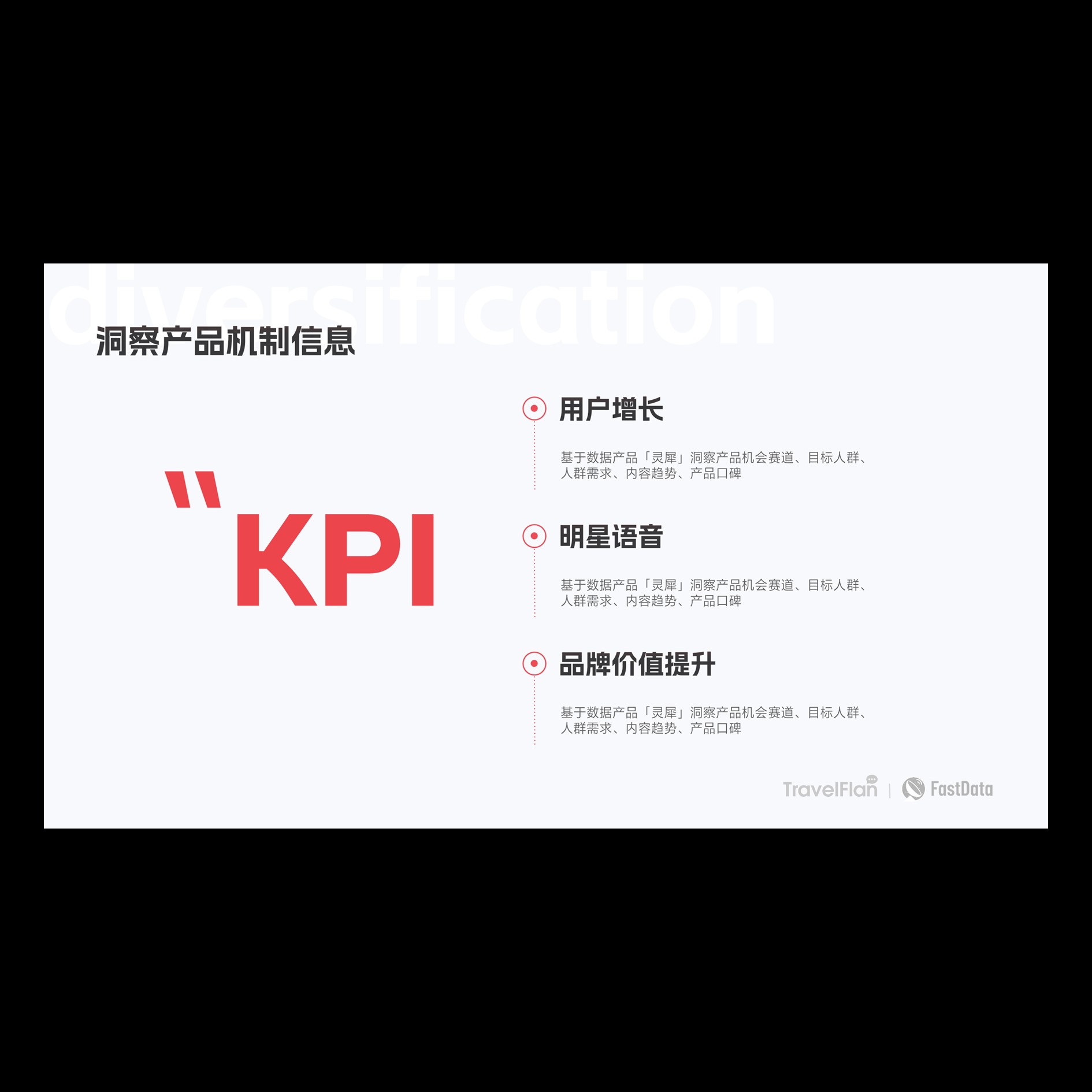 【PPT-331】22页多元化商业矩阵浅色商务图文排版完整内容PPT模板