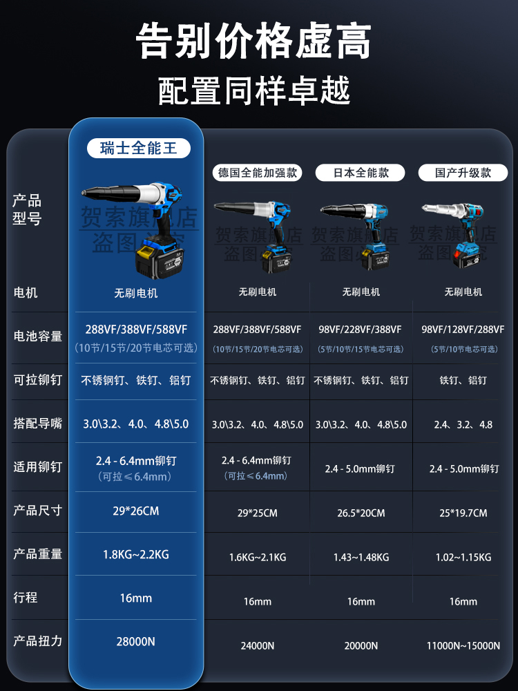 电动铆钉枪锂电抽芯拉钉枪全自动家用不锈钢空心铆钉安装工具神器 - 图0