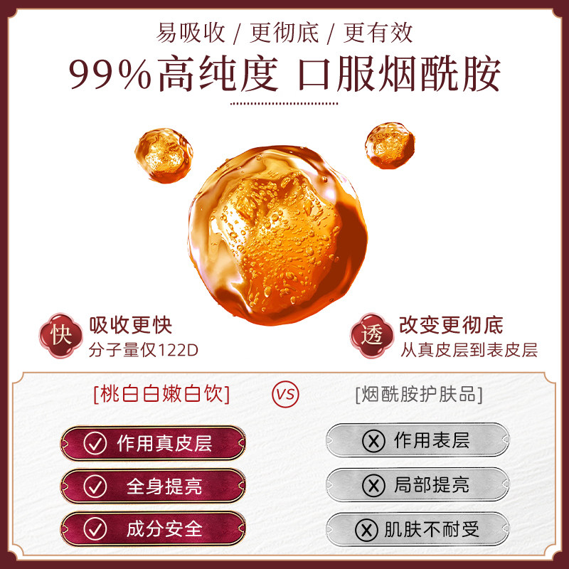 999桃白白胶原蛋白小分子口服液 桃白白胶原蛋白