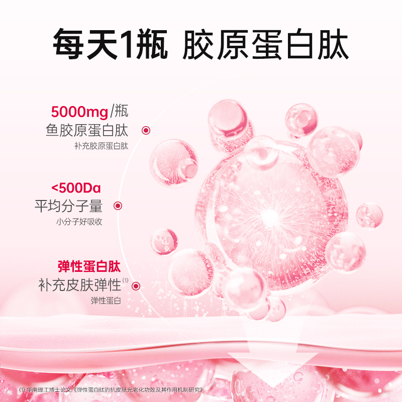 999胶原蛋白口服液官方旗舰店正品桃白白小分子胶原蛋白肽粉女饮