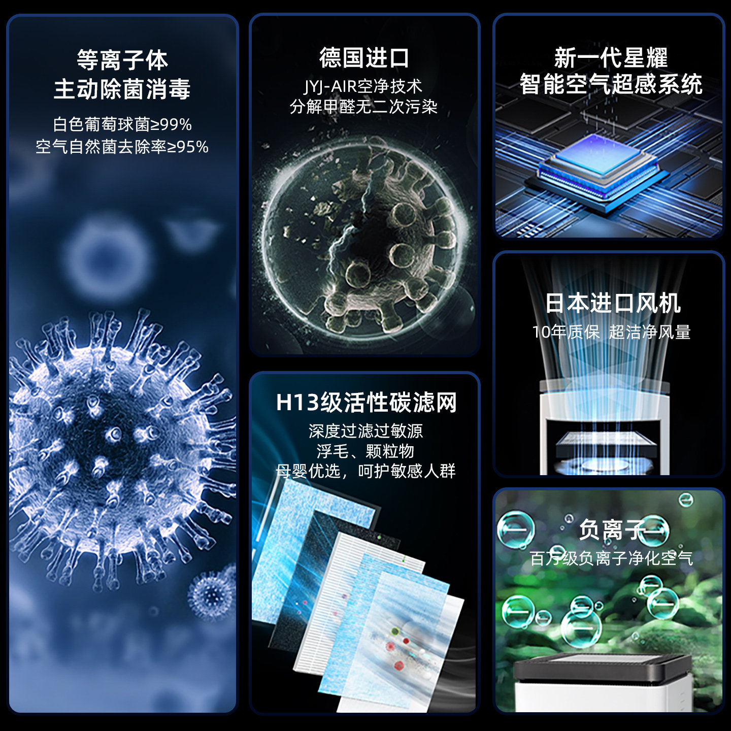 【卫健委备案】医用等离子空气消毒机家用净化器母婴适用杀菌机器