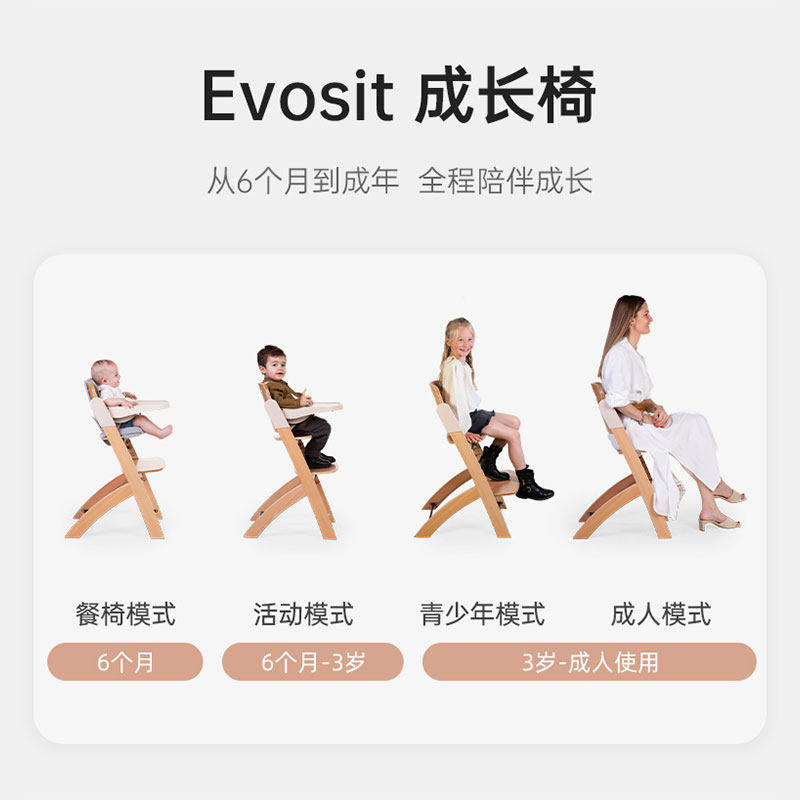 childhome儿童成长椅CH宝宝餐椅evosit新款婴儿实木多功能可调节,淘宝优惠券,粉丝福利购,淘宝优惠卷