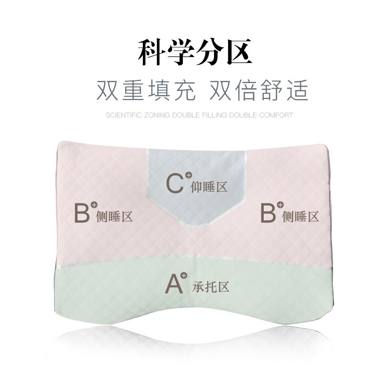 H的礼物清单丨1566年日本「高端寝具品牌」NiSHiKaWa/西川抗皱枕 - 图3