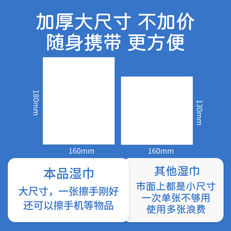 酒精湿巾单独包装儿童学生专用便携式家用消毒湿纸巾独立单片包装-图0