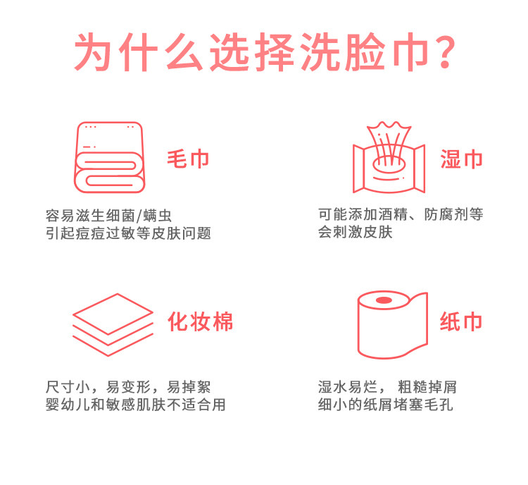 一次性洗脸巾女美容院洁面巾纸绵柔巾卷筒式大卷加厚珍珠纹家用,淘宝优惠券,粉丝福利购,淘宝优惠卷