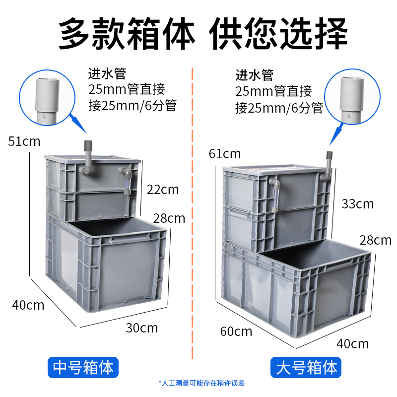 鱼缸底滤过滤箱底滤槽免打孔虹吸管干湿分离盒外置滴流增氧培菌箱 - 图0