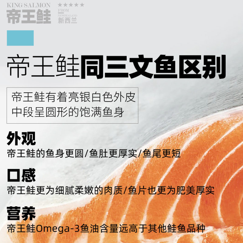  深悦胜食品三文鱼