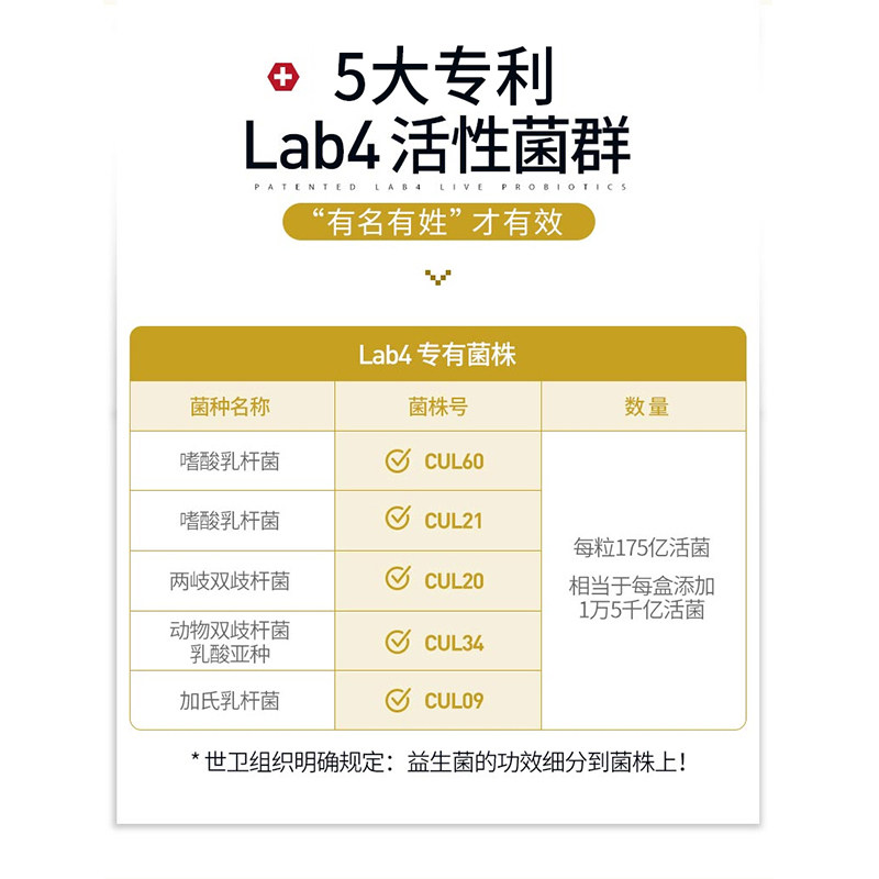 proven女性益生菌蔓越莓胶囊30粒 永元寰球海外益生菌