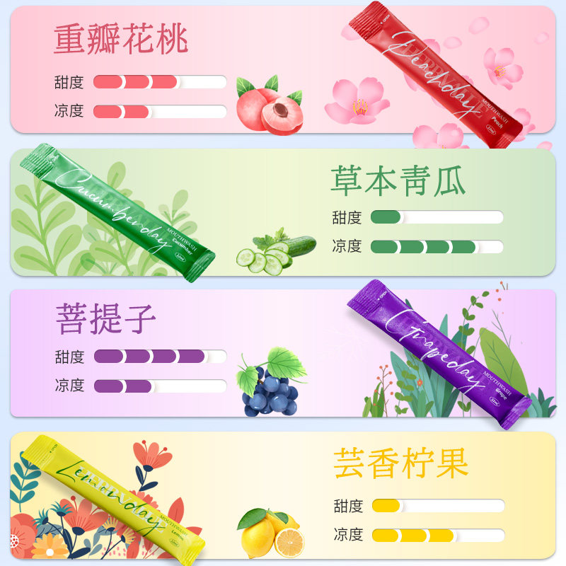 herbvalue小雨草便携装除漱口水 HERBVALUE小雨草漱口水