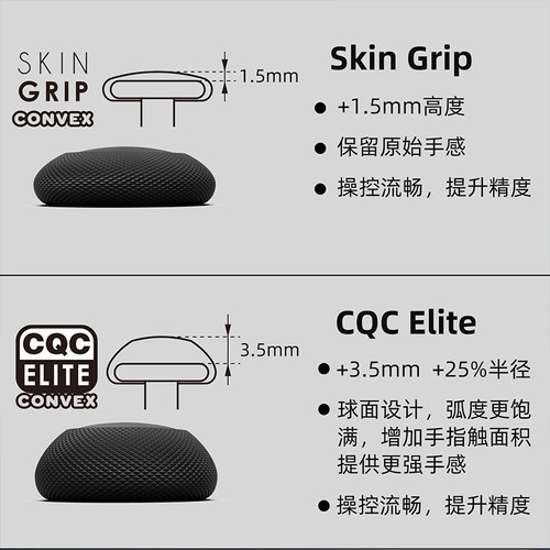 Skull & Co. PS5/PS4/NS2 Pro/NS Pro手柄球面摇杆帽 skullco骷髅雾鸦Savage Raven Switch2代Pro保护增高帽 - 图2