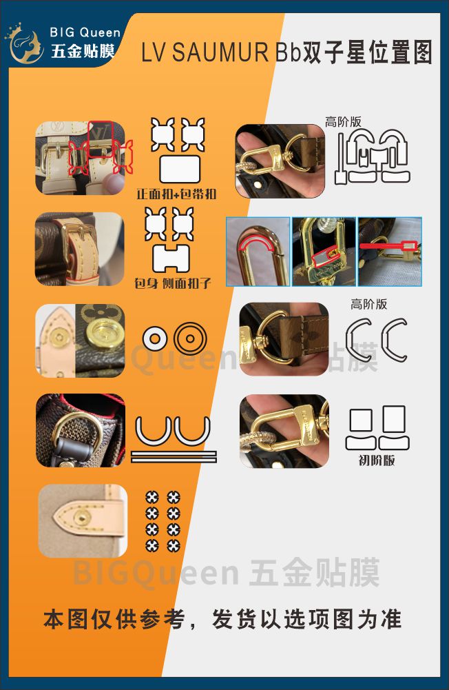 适用于lv saumur双子星BB包包五金贴膜马鞍奢侈品包包五金保护膜-图1