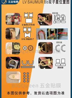 适用于lvsaumur双子星五金贴膜