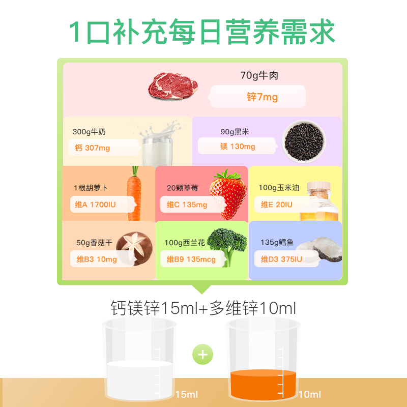 童年时光Childlife钙镁锌&多维锌宝宝维生素儿童婴幼儿乳钙大白瓶