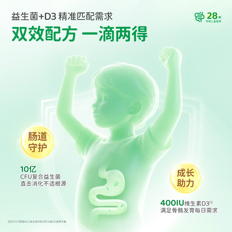 图 2
