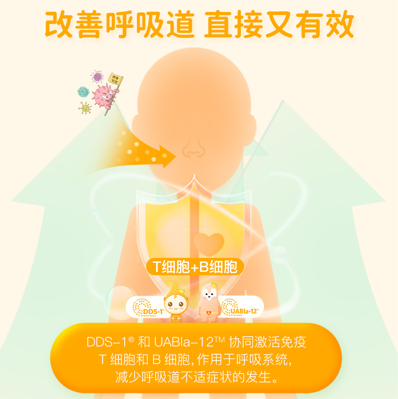 ChildLife e童年科汉森双菌株乳宝宝幼儿牛初乳益生菌粉30*2g/盒_Childlife海外旗舰店_奶粉/辅食/营养品/零食