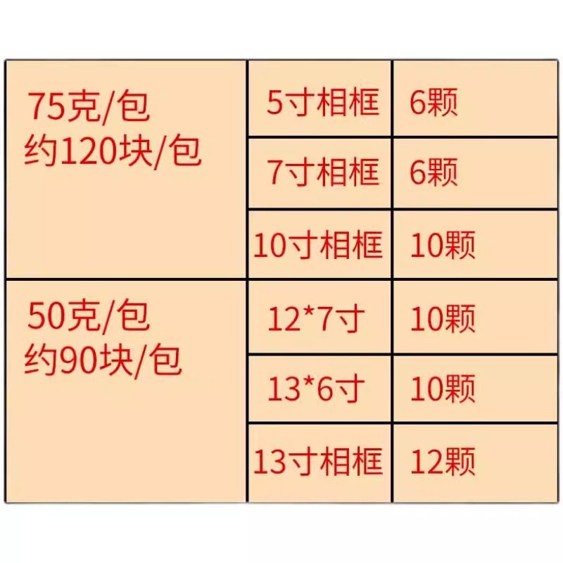 辉柏嘉蓝胶白胶无痕双面胶蓝兰丁胶照片墙固定墙面海报蓝贴胶粘土,淘宝优惠券,粉丝福利购,淘宝优惠卷