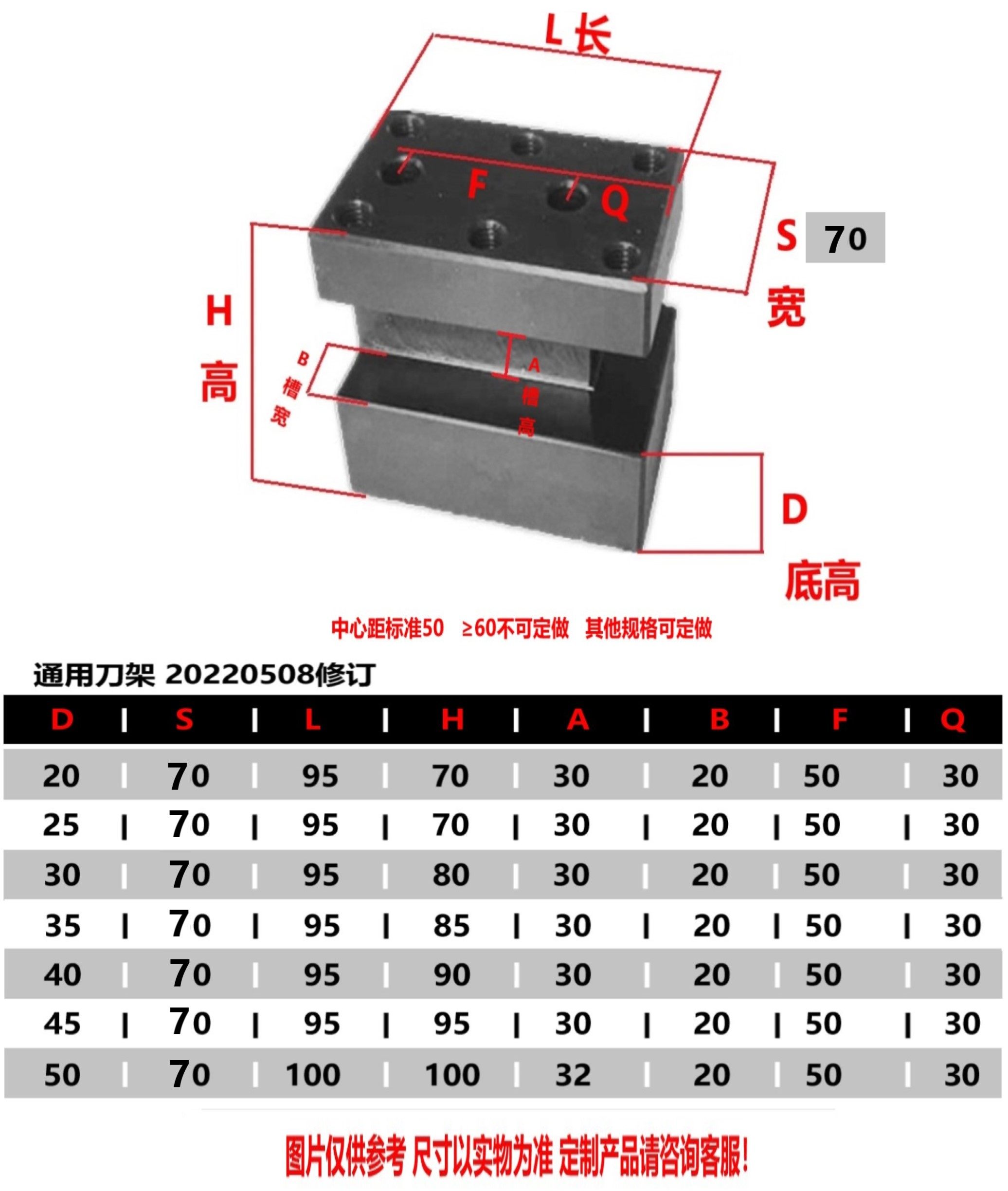 数控车床配件刀架仪表夹刀器70宽双排排刀板小刀架刀座双排刀架工,淘宝优惠券,粉丝福利购,淘宝优惠卷