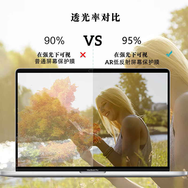 膜力佳适用华为matebook14屏幕膜2024款x pro14.2寸笔记本BookE GO电脑贴膜13/14s高清增透AR膜荣耀16s保护膜 - 图2