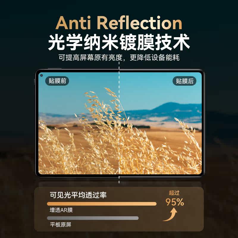 力佳华为matepadpro11平板ar类纸膜 膜力佳平板电脑屏幕贴膜