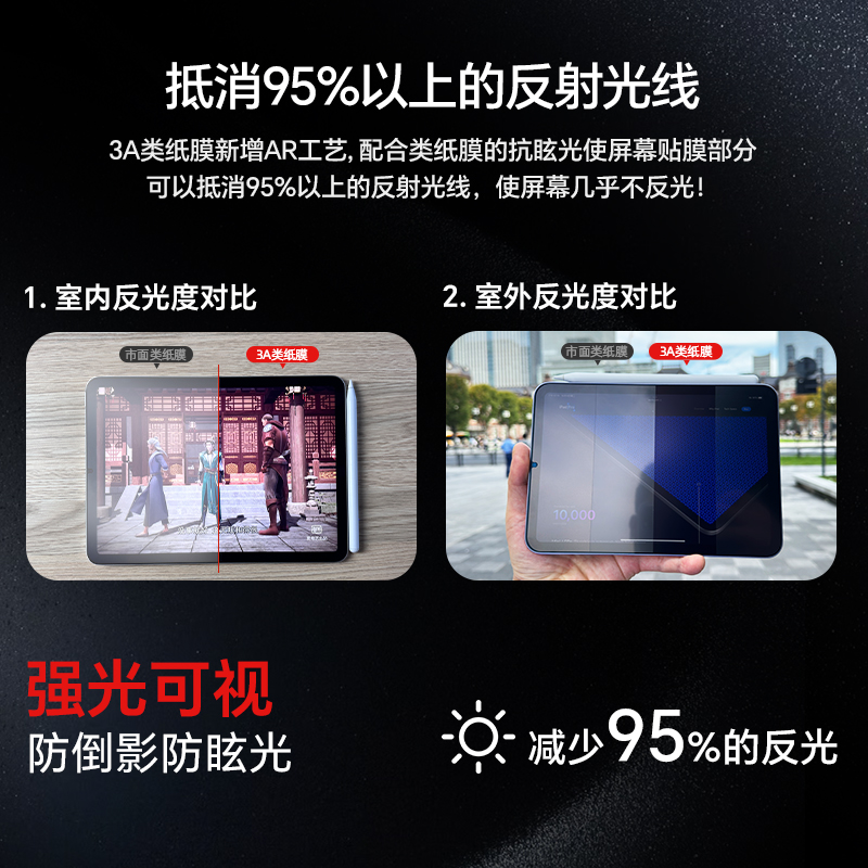 膜力佳3A类纸膜ipadpro11/12.9寸适用苹果air6/5超清增透2024款ipad平板贴膜10.9保护膜防反光ar膜画画手写膜 - 图1