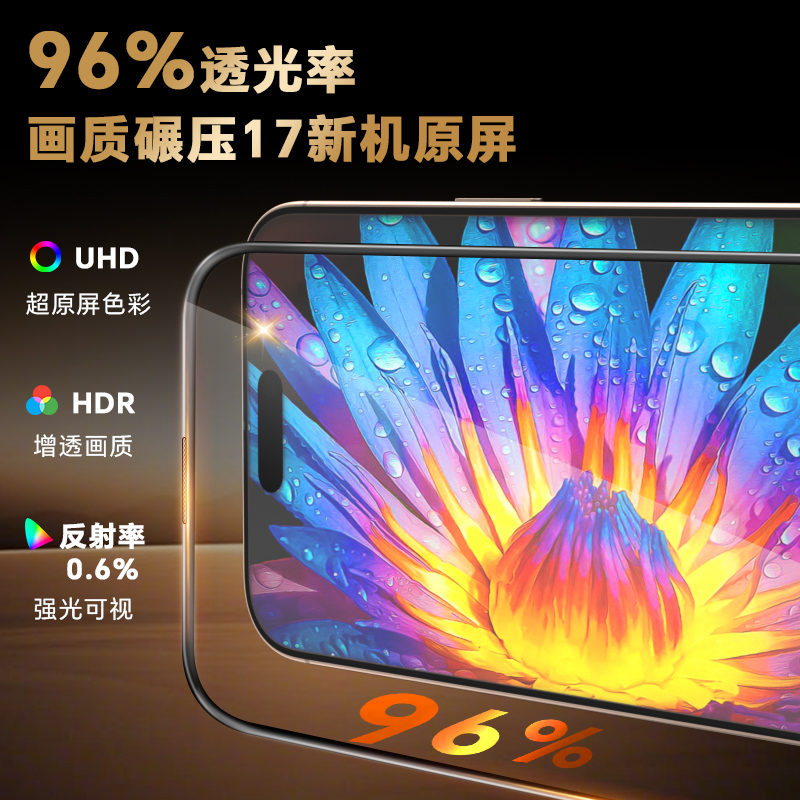 膜力佳适用苹果17AR钢化膜16promax手机膜高清无尘仓iPhone15plus防窥膜防指纹低反光保护膜13/14全屏贴膜 - 图2